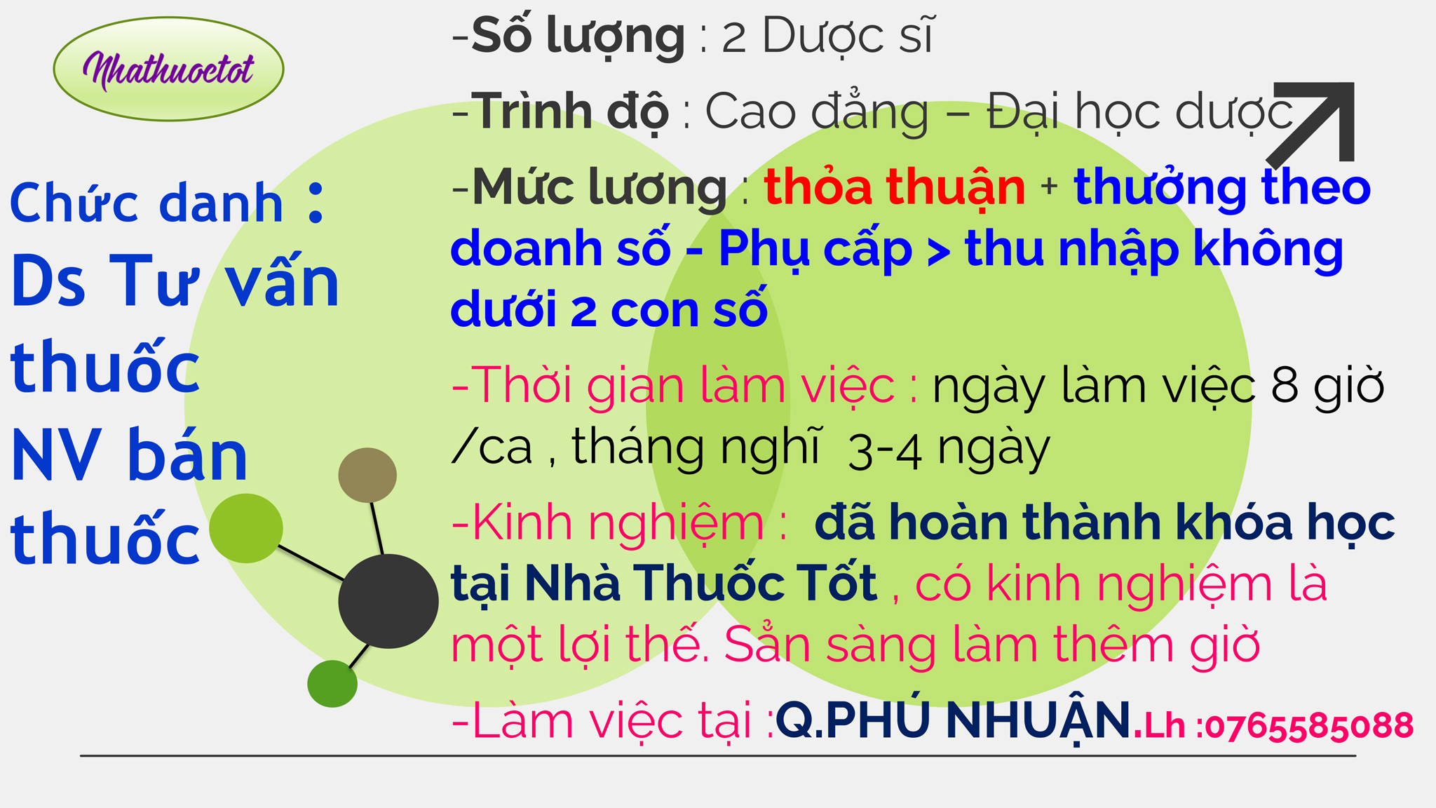 Viec lam 31 thang 10 2026 duocsituvan